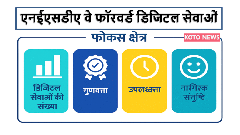 एनईएसडीए वे फॉरवर्ड डिजिटल सेवाओं