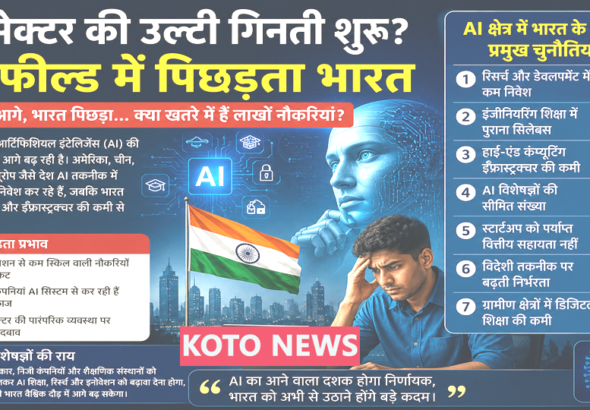 भारत में तेजी से बढ़ती AI तकनीक और IT सेक्टर की चुनौतियों के बीच आधुनिक कंप्यूटर सिस्टम पर काम करते युवा तकनीकी विशेषज्ञ।